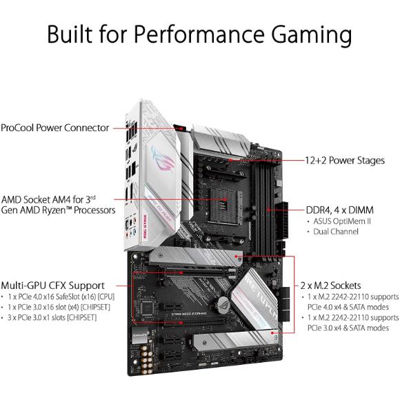 ASUS ROG Strix B550-A Gaming AMD AM4 Zen 3 Ryzen 5000 & 3rd Gen Ryzen ATX Gaming Motherboard - PakByte Computers 