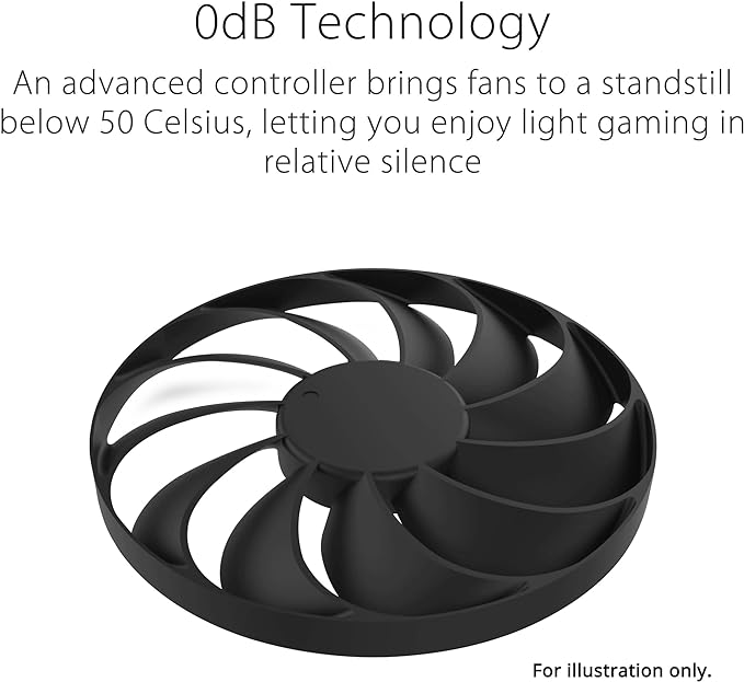 ASUS Dual GeForce RTX™ 4070 SUPER EVO OC Edition 12GB GDDR6X Graphics Card - PakByte Computers 