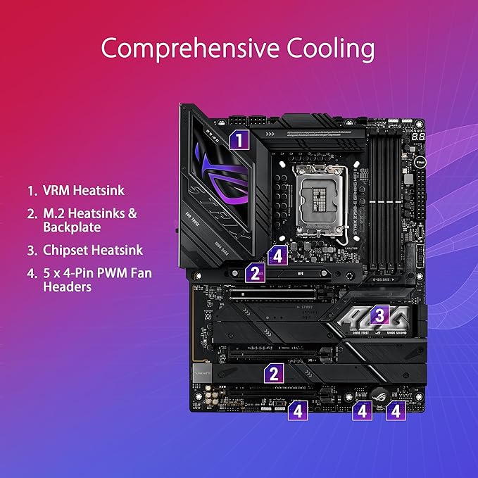 ASUS ROG STRIX Z790-E WiFi II ATX Motherboard - PakByte Computers 