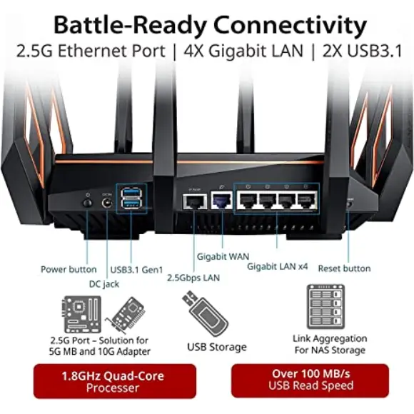 ASUS ROG GT-AX11000 - Tri-Band 10 Gigabit Wireless Router - PakByte Computers 