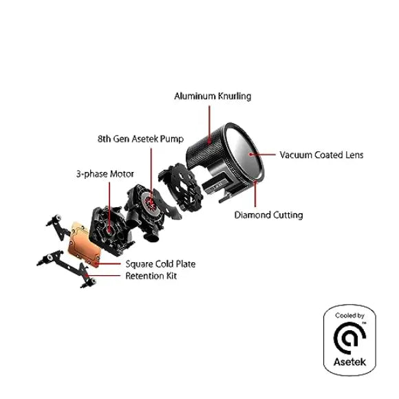 ASUS ROG RYUO III 240 ARGB All-in-one AIO Liquid CPU Cooler - PakByte Computers 