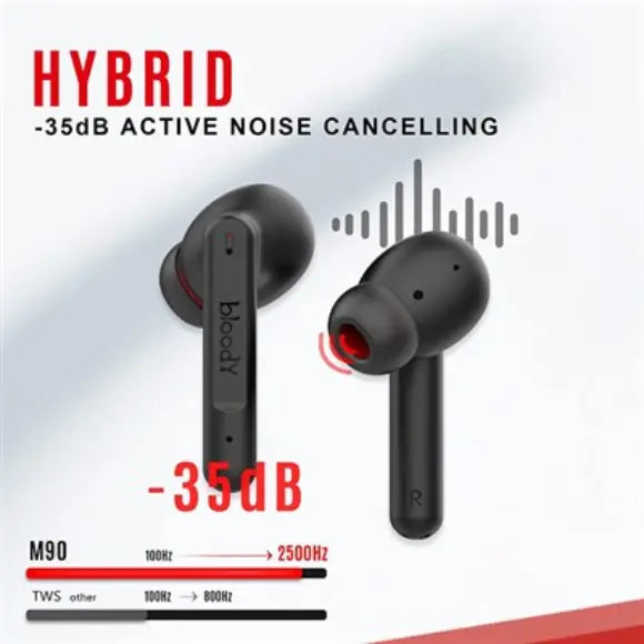 Bloody M90 TWS ANC Gaming Earbuds | Black - Red - PakByte Computers 