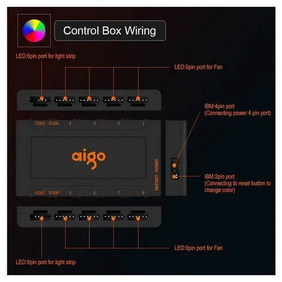 DarkFlash Aigo DR12 PRO 3 IN 1 CPU Fans - PakByte Computers 