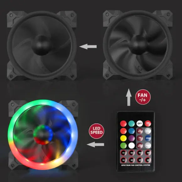 Redragon GC-F008 120mm RGB Cooling Fan - PakByte Computers 