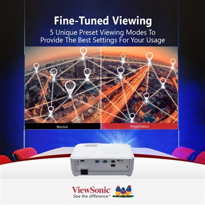 ViewSonic PA503SE 4000 Lumens SVGA Business Projector - PakByte Computers 