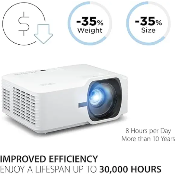 ViewSonic LS740W 5000 Lumens WXGA Laser Projector - PakByte Computers 