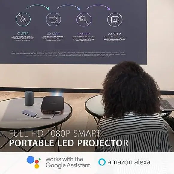 ViewSonic M2 Portable Projector with 1200 LED Lumens, Harman Kardon Bluetooth Speakers - PakByte Computers 