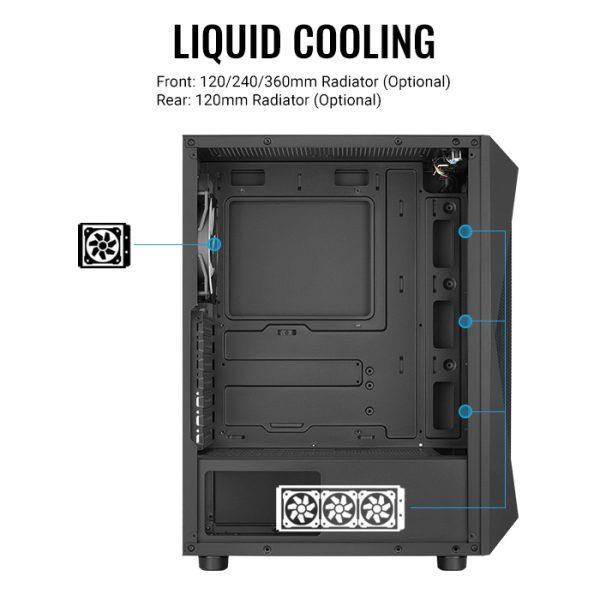 Visual representation of a computer case's air cooling system, emphasizing fan placement and airflow design for efficient cooling.