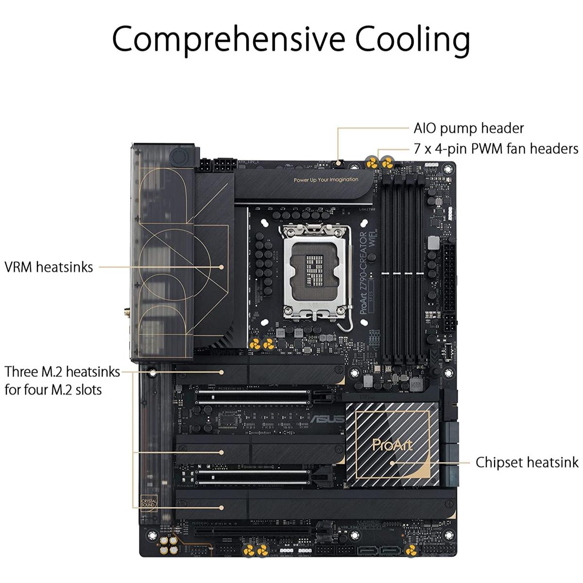 Asus ProArt Z790-Creator Wifi ATX Motherboard - PakByte Computers 