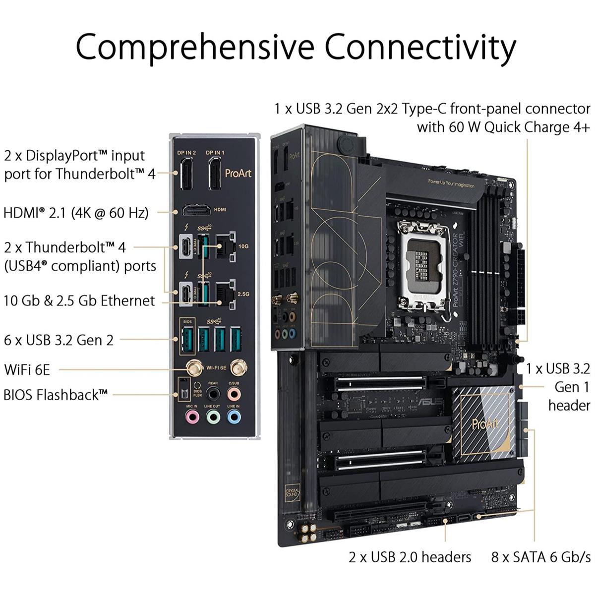 Asus ProArt Z790-Creator Wifi ATX Motherboard - PakByte Computers 