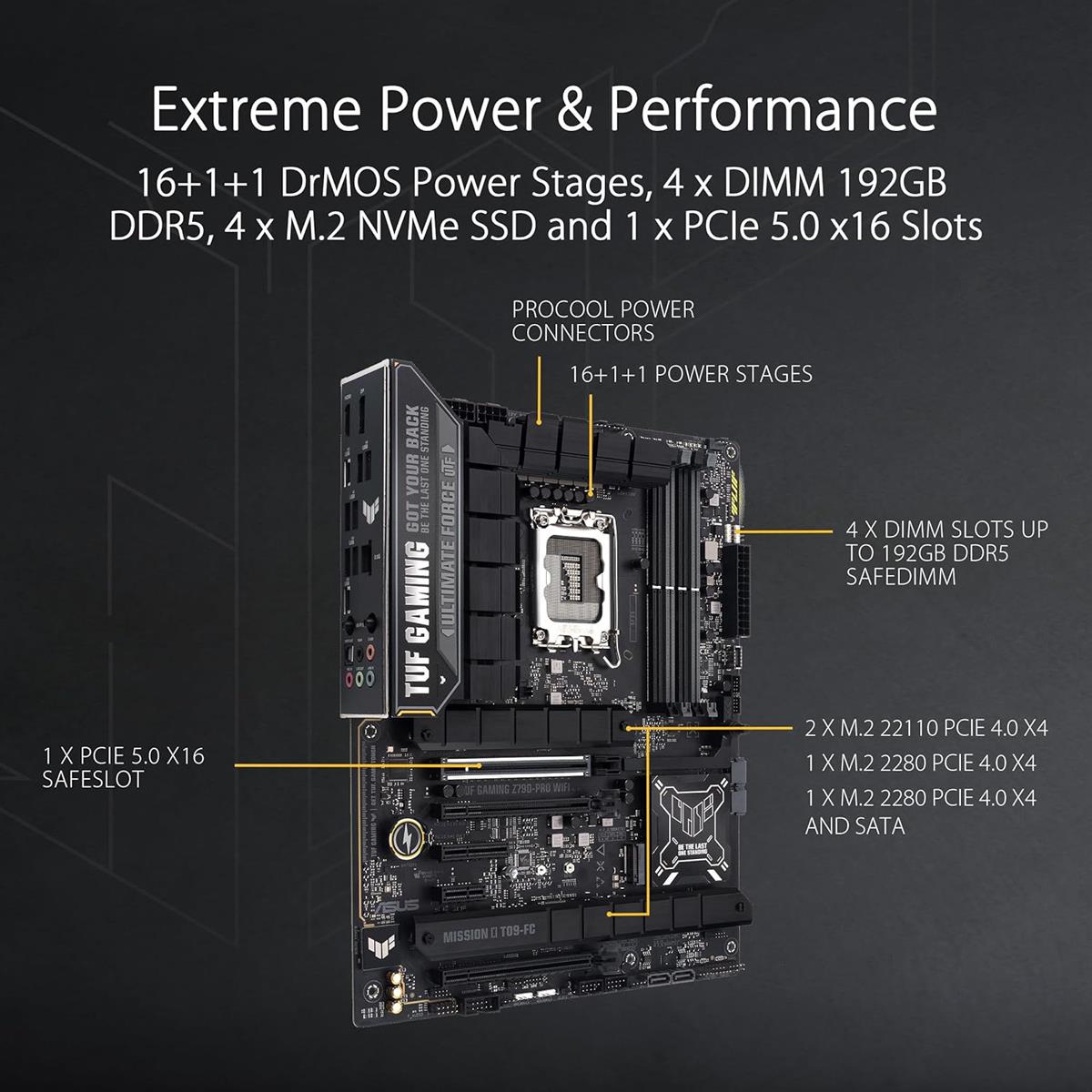 Asus Tuf Gaming Z790-Pro Wifi DDR5 Intel 12/13/14th Gen ATX Motherboard - PakByte Computers 