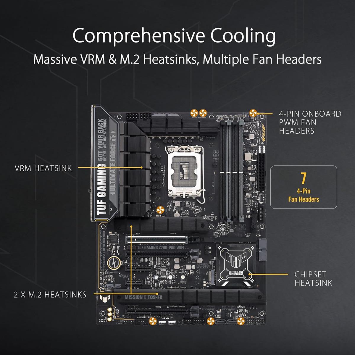 Asus Tuf Gaming Z790-Pro Wifi DDR5 Intel 12/13/14th Gen ATX Motherboard - PakByte Computers 