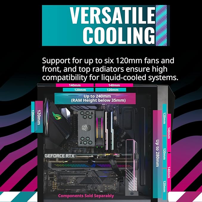 Cooler Master CMP 520 ARGB ATX Mid-Tower ARGB Fans (CP520-KGNN-S00) - PakByte Computers 