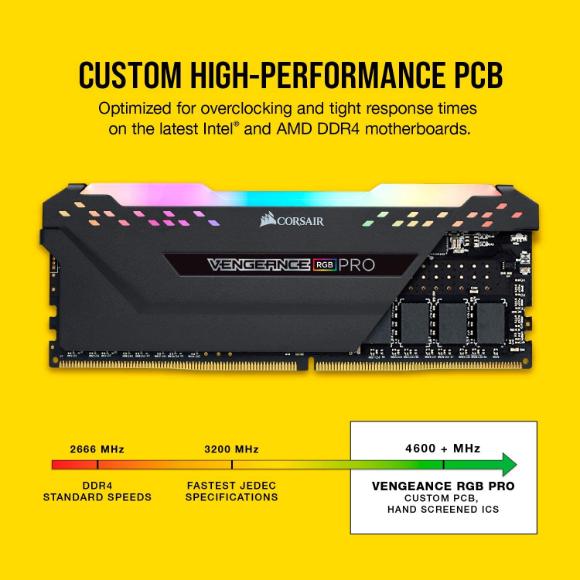 Corsair VENGEANCE RGB PRO 32GB (2x16GB) DDR4 3600 (PC4-28800) C18 AMD Optimized Memory – Black - PakByte Computers 