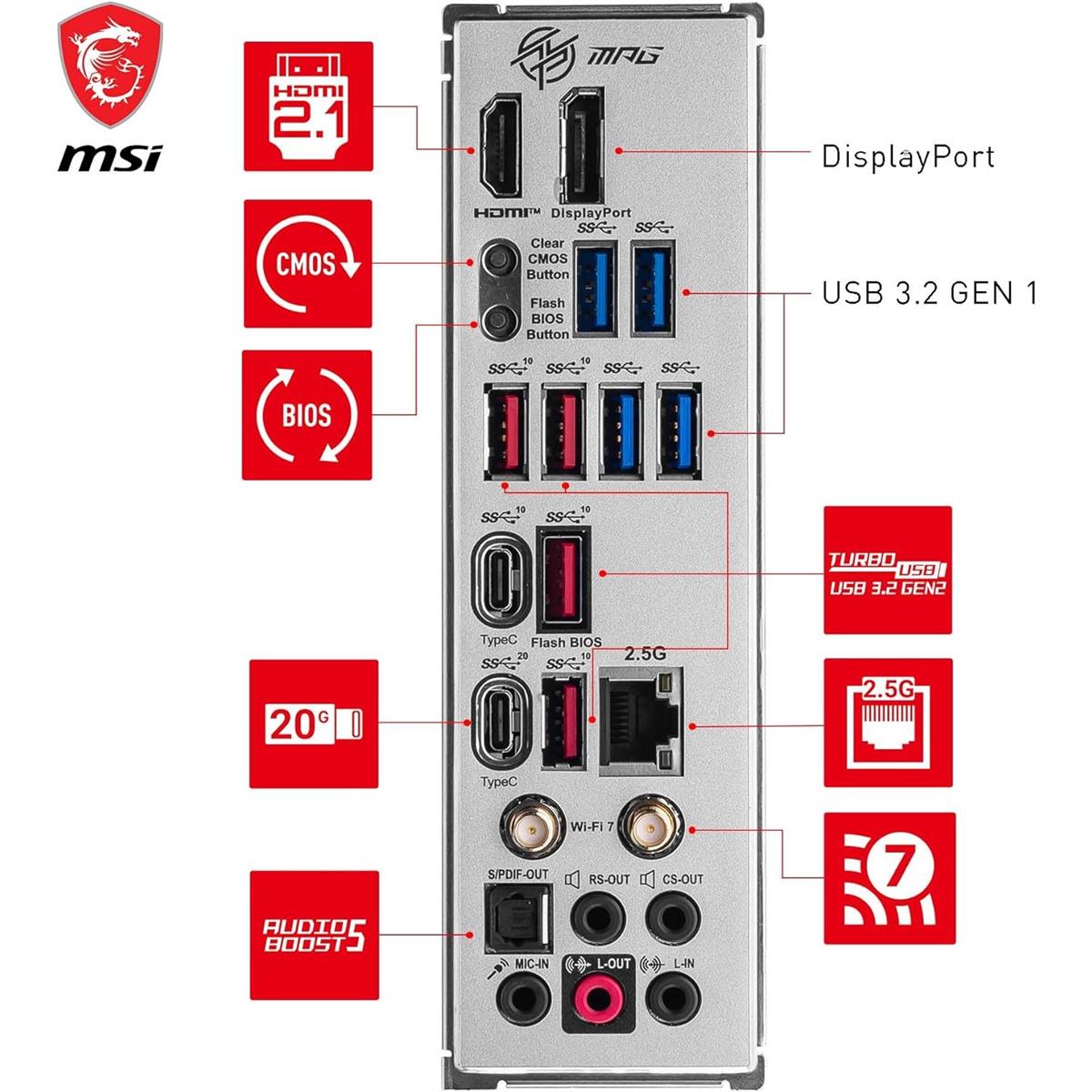 MSI MPG Z790 Edge TI Max Wifi DDR5 Intel 12/13/14th Gen ATX Motherboard - PakByte Computers 