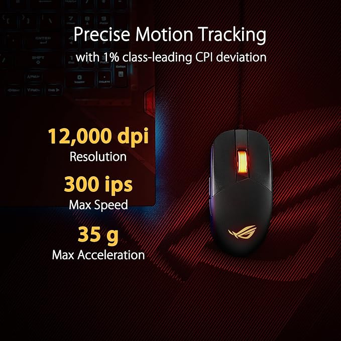 Asus ROG Strix Impact III Gaming Mouse P518 - PakByte Computers 