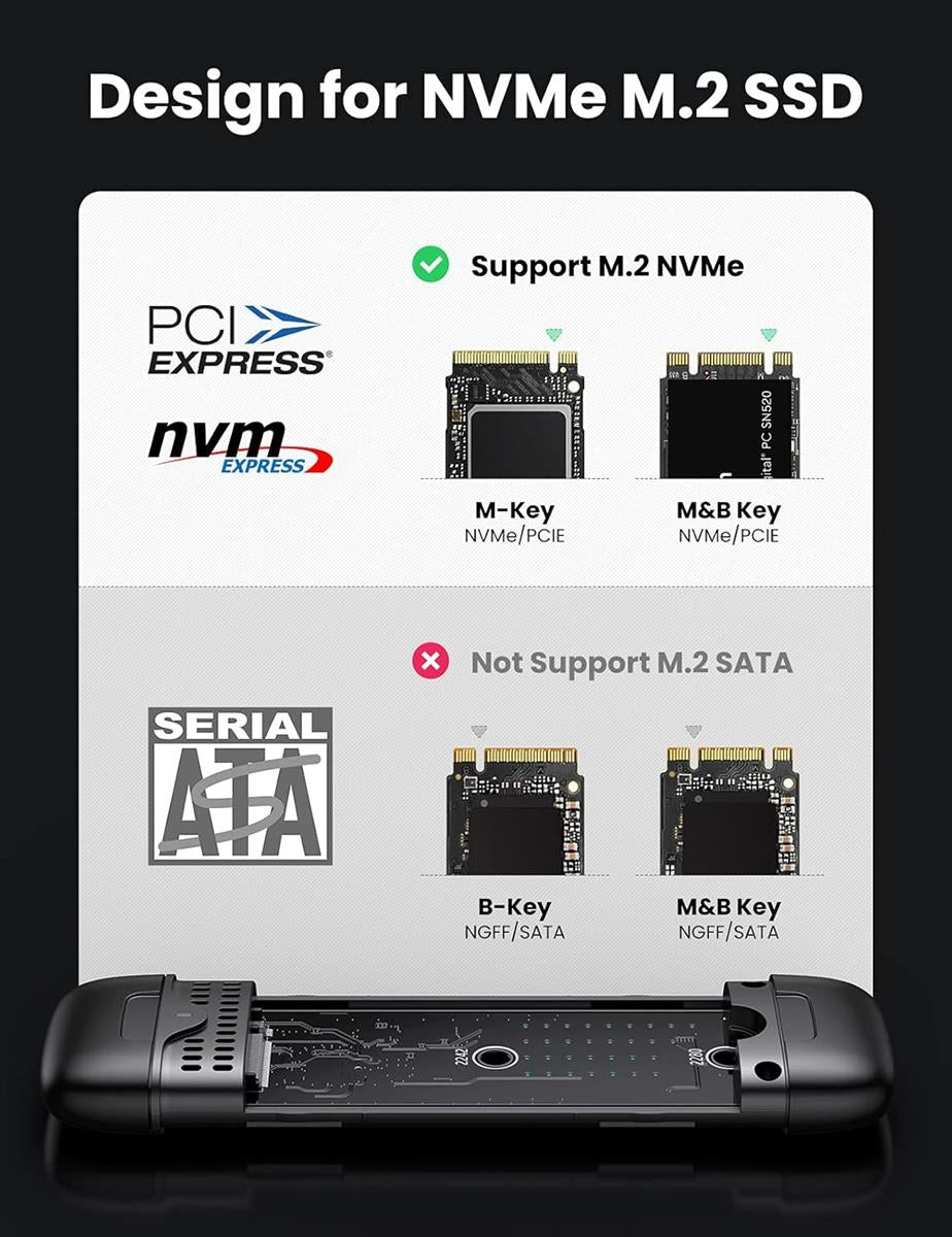 Ugreen USB-C & USB 2-in-1 M.2 NVMe SSD Enclosure, 10Gbps, Aluminum, 2242/2280, M-Key & M+B Key, Tool-Free, Broad Compatibility - PakByte  