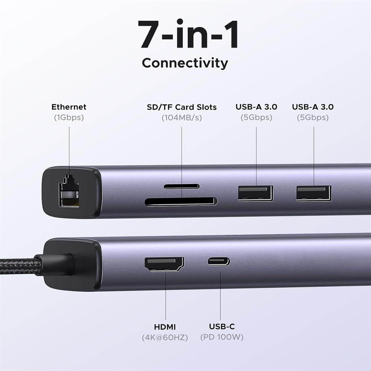 UGREEN USB-C Multifunction Adapter with Ethernet Interface (7- in-1) - PakByte  