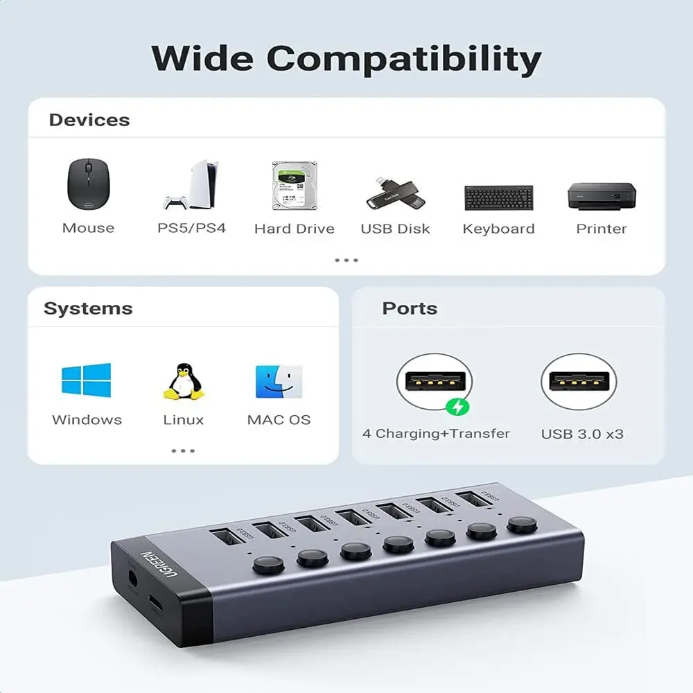 Ugreen 7-Port USB 3.0 Hub (EU) With Independent Switch and 24W Power Supply (12 V/2 A) for Charging and Data Transfer, Compatible with MacBook, Surface Pro 7, Notebook and Other Laptops - PakByte  