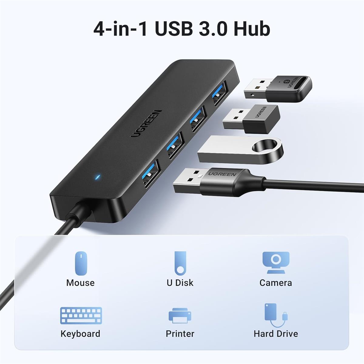 Ugreen USB 3.0 Hub, 4-Ports USB A Splitter Ultra-Slim USB Expander for Mouse, Keyboard, Flash Drive, U Disk, Printer Compatible with Laptop, Desktop PC, Xbox, PS5, and More, Black, 1m - PakByte  