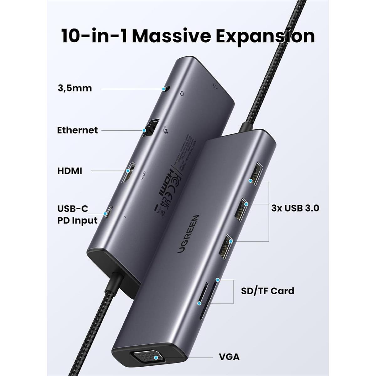 UGREEN USB-C Multifunction Adapter (10- in-1) - PakByte  