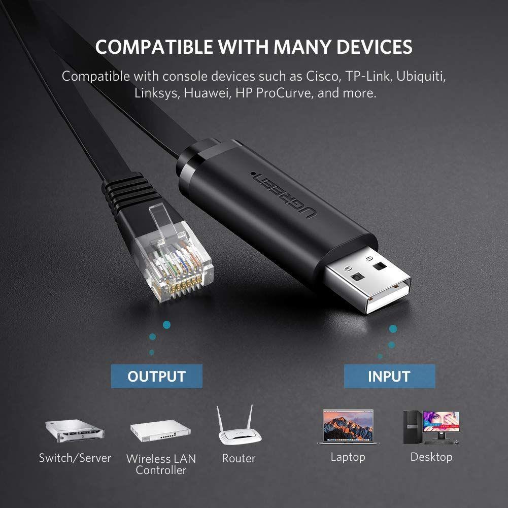 Ugreen USB Console Cable USB 2.0 to RJ45 with RS232 FTDI Chip Console Cable, Plug and Play for PC Laptop in Windows, Mac OS, Linux, 1.5m, Black - PakByte  