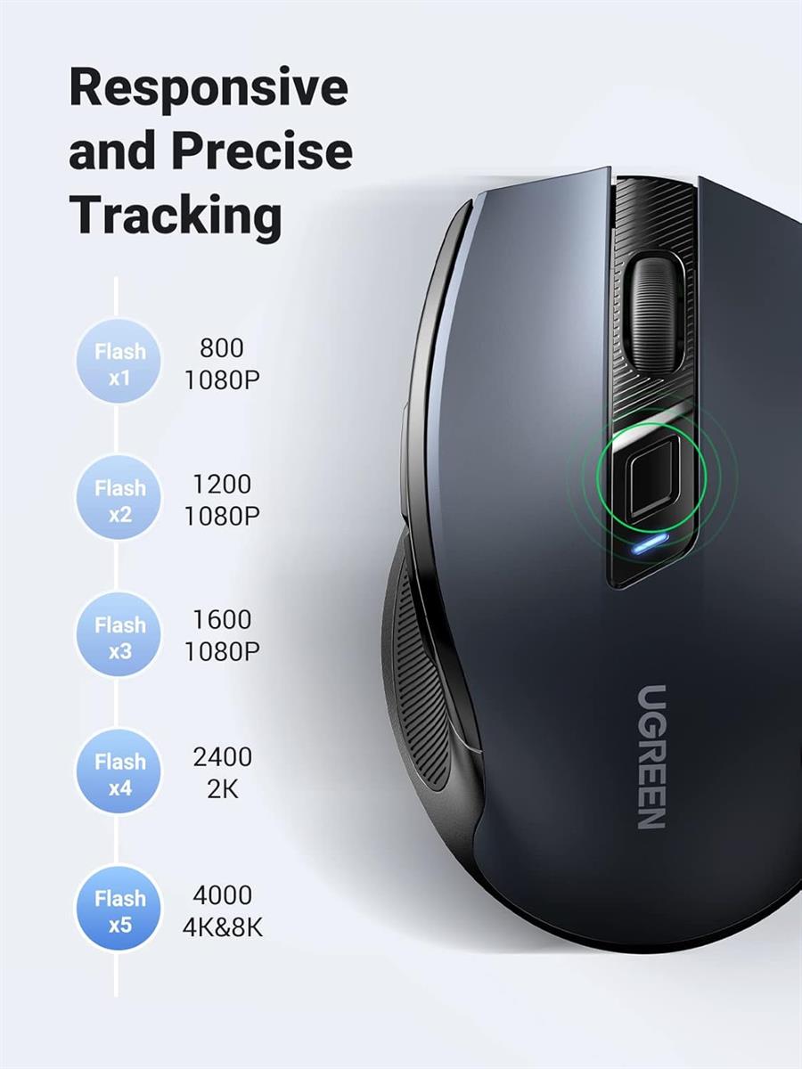 Ugreen Wireless Mouse 2.4GHz with USB Receiver, 5-Level 4000 DPI 6 Buttons, 18 Months Battery Life Cordless Mouse, Ergonomic Computer Mice for Laptop, Computer, PC, MacBook, Chromebook - Black - PakByte  