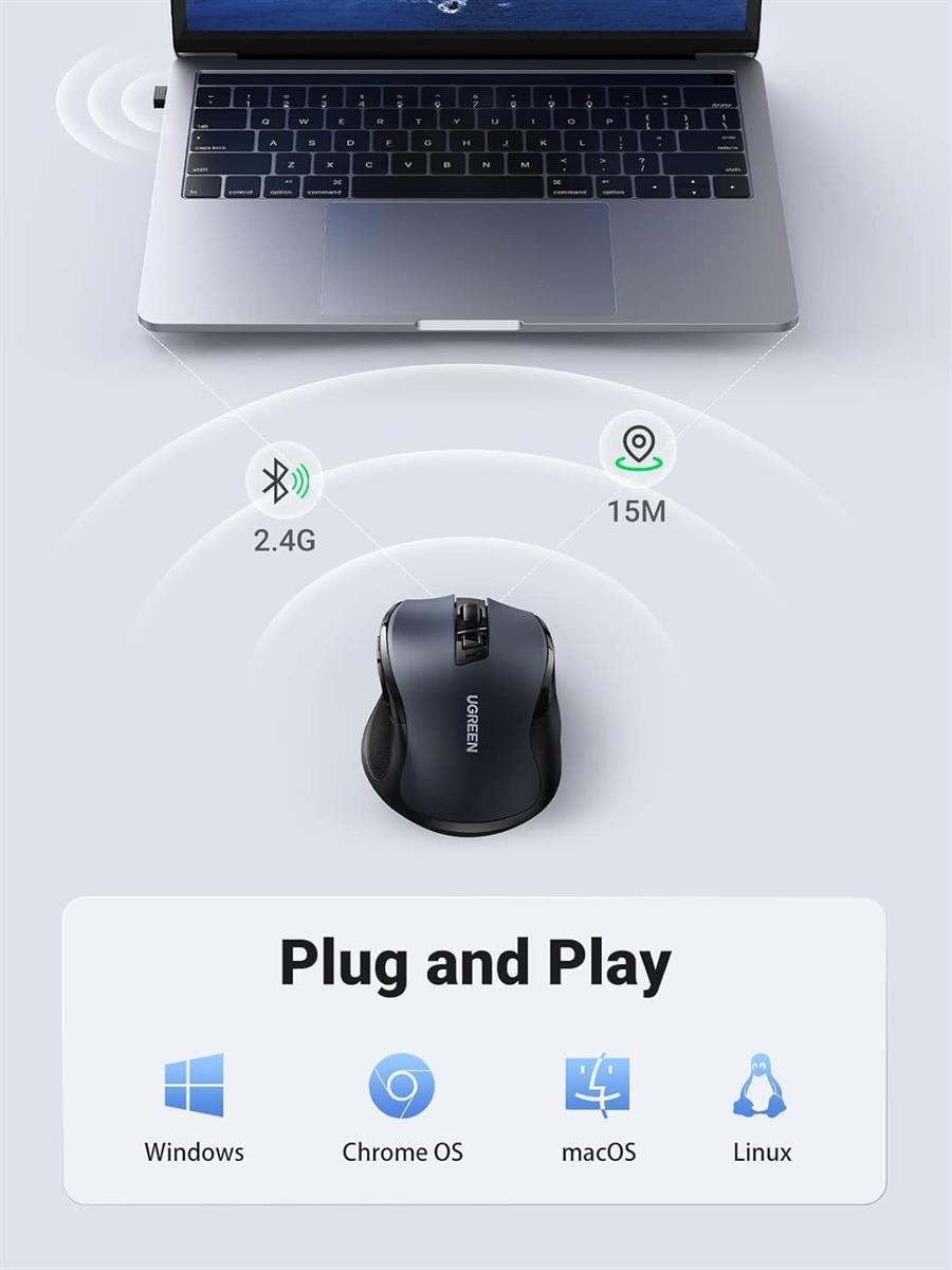 Ugreen Wireless Mouse 2.4GHz with USB Receiver, 5-Level 4000 DPI 6 Buttons, 18 Months Battery Life Cordless Mouse, Ergonomic Computer Mice for Laptop, Computer, PC, MacBook, Chromebook - Black - PakByte  