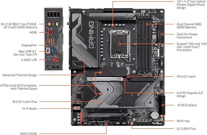 GIGABYTE MB Z790 GAMING X-AX - D5 WIFI/Gaming Motherboard) - PakByte Computers 